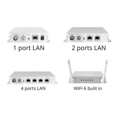 Нови употреби на Ethernet чрез коаксиална (EoC) технология
