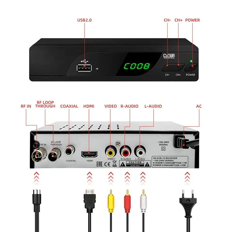 DVB-T2 Set Top Box DVB-T2 Set Top Box