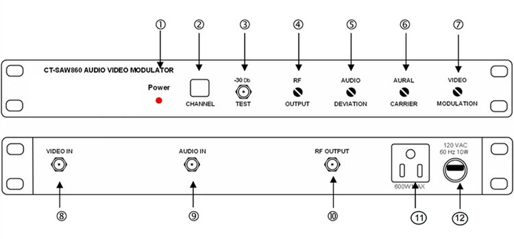 SAW Filtered Audio Video Modulator