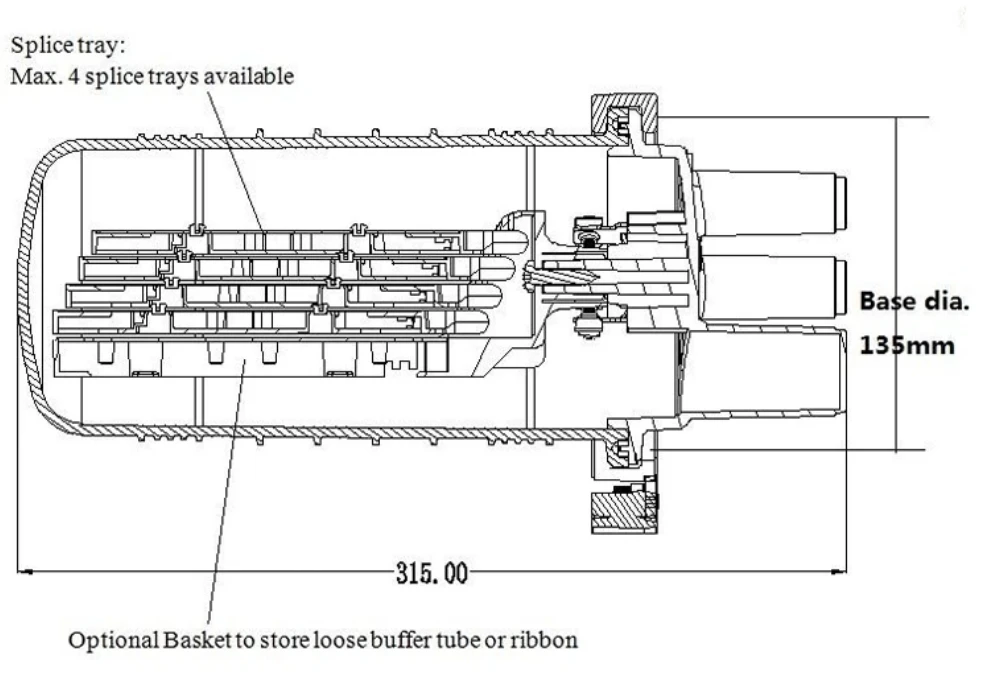 Fiber Optic Cable Closure